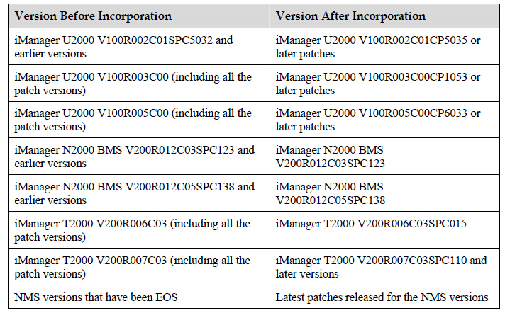 version before incorporation