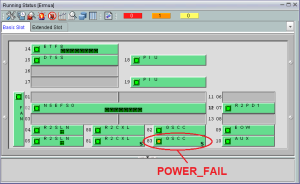 POWER_FAIL alarm on GSCC-2